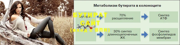 прущие крисы Балахна